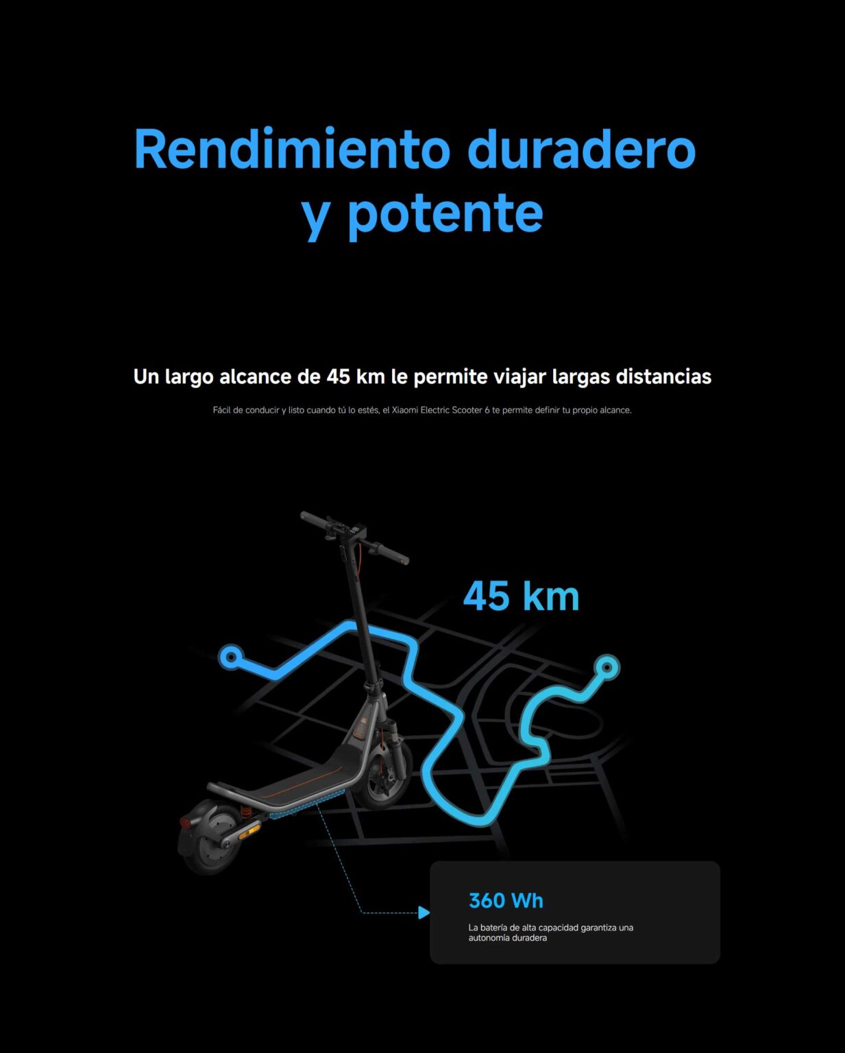 Monopatín Eléctrico Xiaomi 6